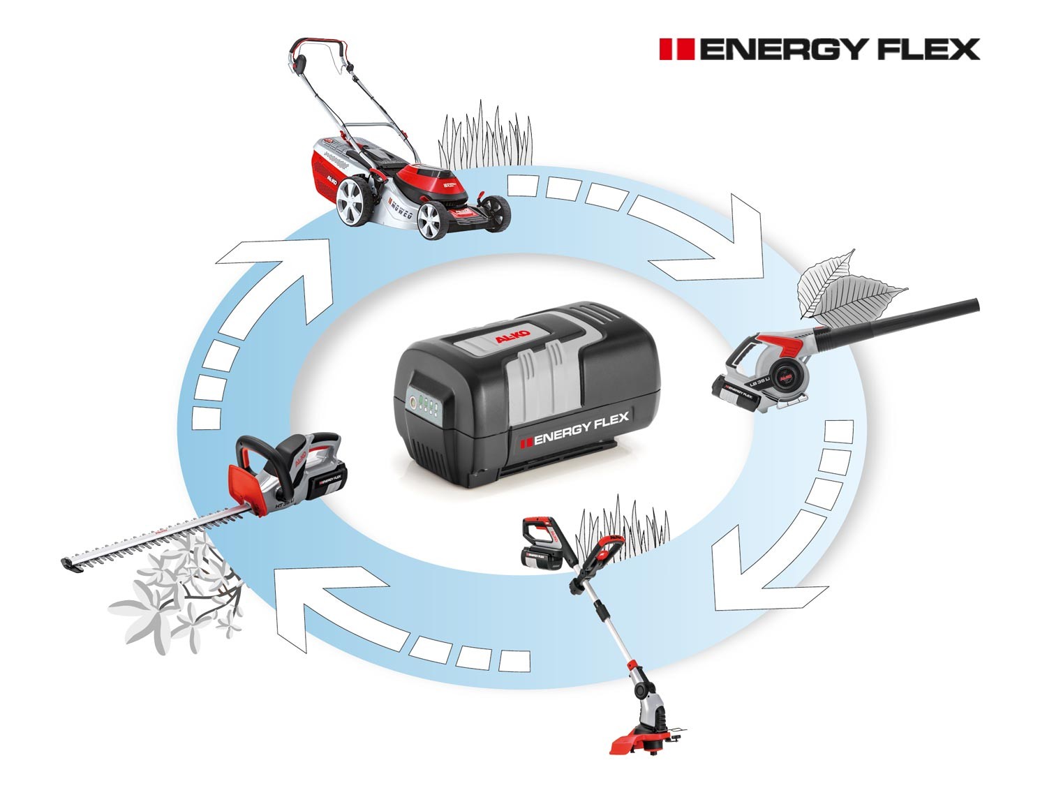  AL-KO Akku Rasenmäher Moweo 3.85 Li